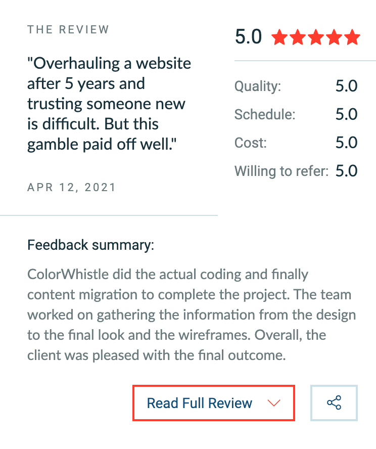 Our Client Communication Rating - Novaito