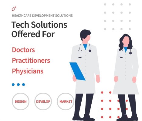 Healthcare Website Development Services Company - Novaito
