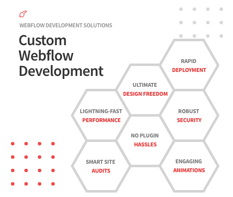 custom-webflow-development-image