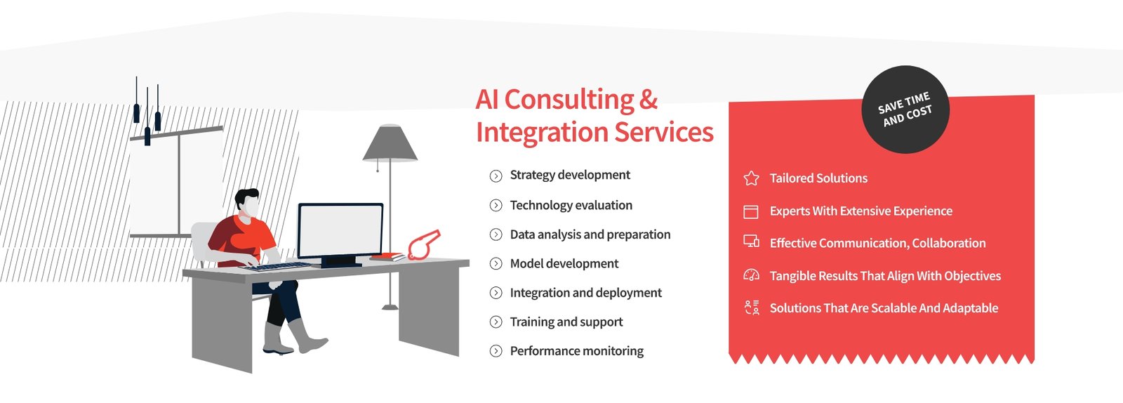 Artificial Intelligence Consulting & Integration Services - Novaito