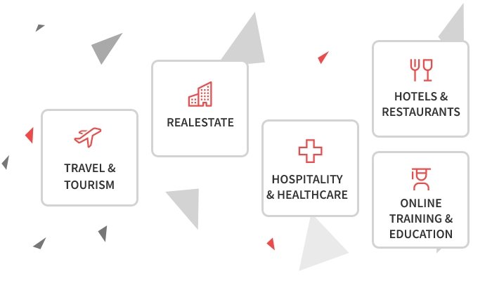 White Label Digital Agency - Industries We Work For